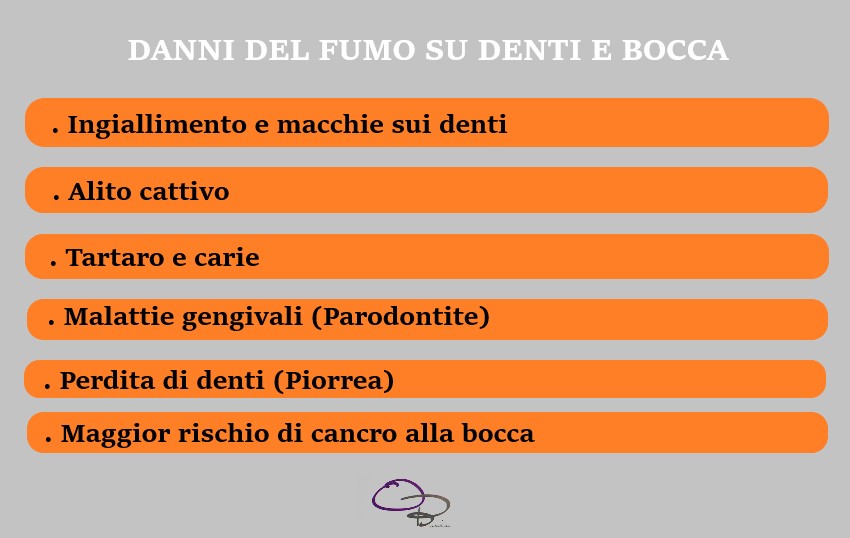 danni del fumo sui denti danni del fumo sui denti